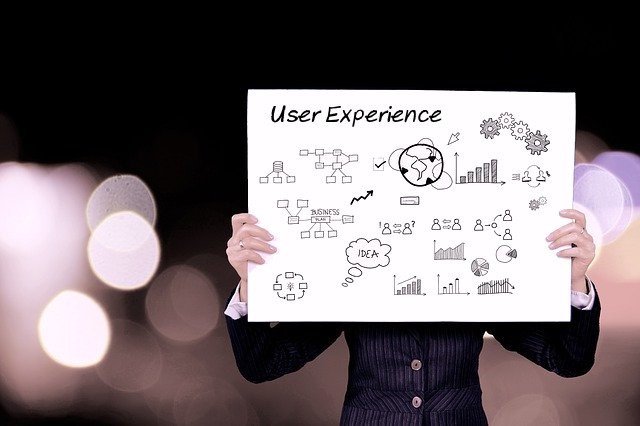 User experience map illustrating the customer journey and touchpoints.